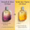 Thumbnail: Moisturising Fig Body Oil 100ml