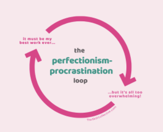 Don't let perfectionism kill your productivity!