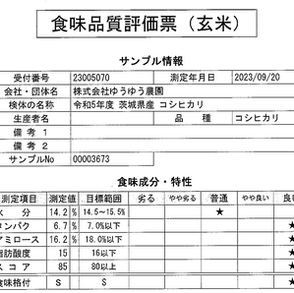 新米の秘密　社員も知らない「ややこ」の裏側　キーワードは【極上】　担当Y