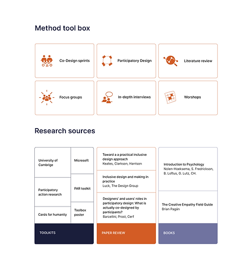 Research methods-01.png