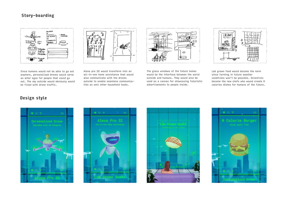 Speculative design process content-03.png