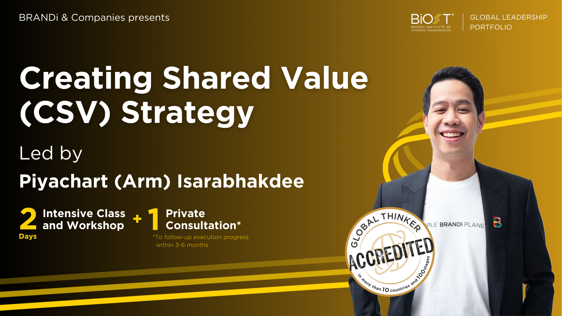 Creating Shared Value Strategy | BiOST Global Leadership Portfolio