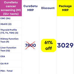 Full body checkup near me
Health checkup near me
Best diagnostic centre near me
Full body checkup in Kalipark, Bablatala, Kolkata
Affordable full body checkup in Kalipark, Bablatala, Kolkata, comprehensive health checkup near me
comprehensive health checkup in Kalipark
comprehensive health checkup in Kolkata
cbc
lft
kft
lipid profile
complete blood count
cbc
urine routine
fasting glucose
fbs
ppbs
hba1c
vitamin d
vitamin b12
diabetes screening
diabetes profile
thyroid profile
dengue tests
malaria test
arthritis panel
fertility panel
hormonal panel
monsoon profile
fever tests
bone and joint pain
allergy test
allergy profile
curesetu
curesetu diagnostic
curesetu polyclinic
anemia profile
fever panel
pcos
antenatal profile
pcos profile
Full body checkup cost
Affordable health checkup packages
Low-cost full body checkup
Budget health checkup packages
Same day health checkup reports
NABL accredited lab full body checkup
Online health checkup booking
Home sample collection for full body checkup
Best lab for full body checkup
Executive health checkup
Senior citizen health checkup
Women health checkup packages
Corporate health checkup
Annual health checkup
Dengue test
Malaria test
Typhoid test
Chikungunya test