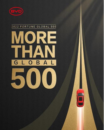 BYD entró en la lista de Fortune Global 500 para 2022