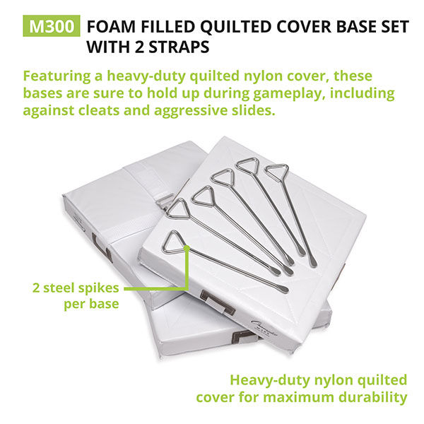Thumbnail: Foam Filled Quilted Cover Base Set
