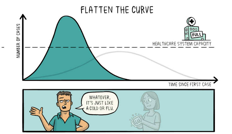 How Math.gif