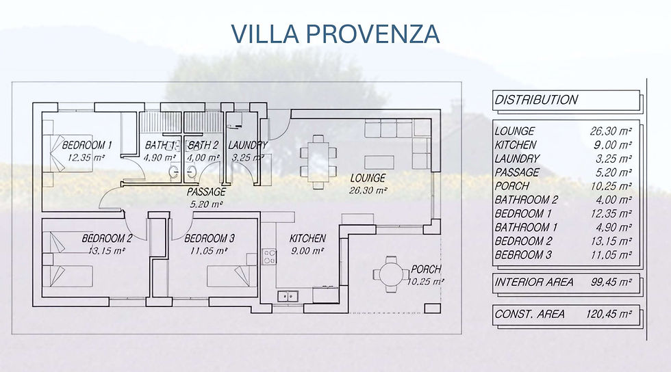 PLAN PROVENZA.jpg