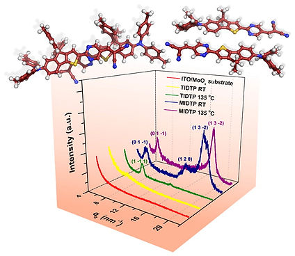 2016-ACS AMI-Small Molecules.jpeg