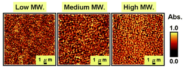 2-JMC-P3HT TiO2 nanorod.png