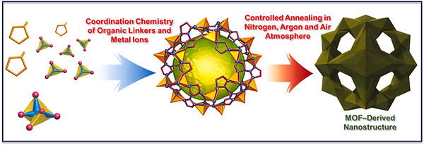 3-JPS-MOF.jpg