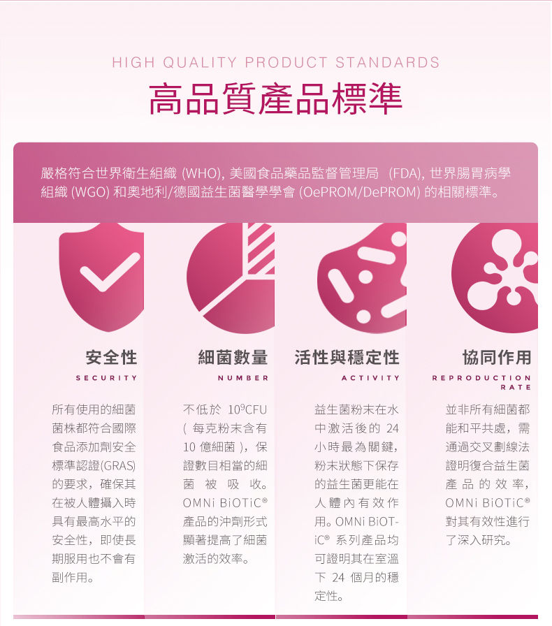 縮圖：OMNi-BiOTiC® 6 Probiotics 成人益生菌沖劑 60g [原裝進口]