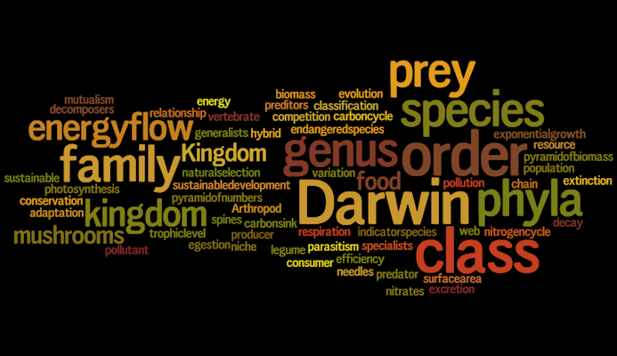 Olivers Oracle GCSE Science Revision