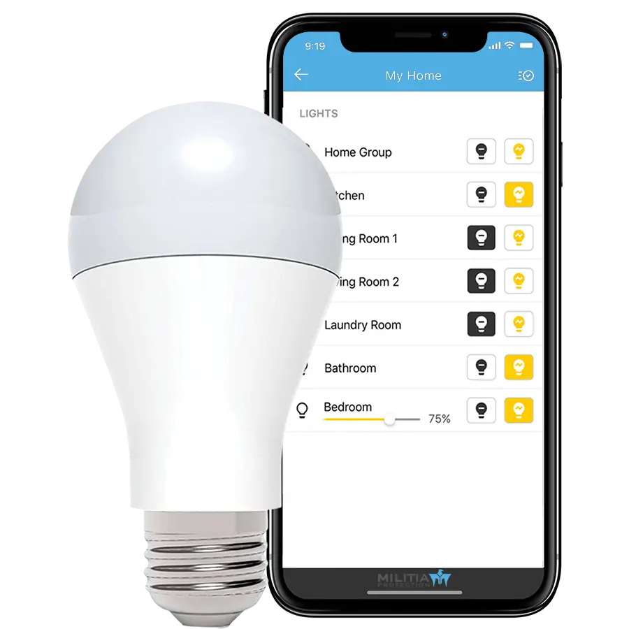 Understanding Smart Home Security: Features and Benefits