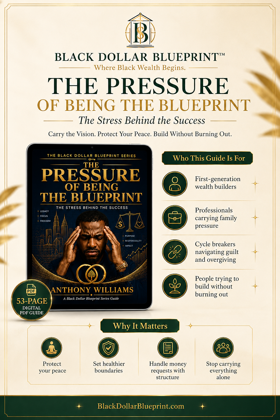 The Pressure of Being the Blueprint interior page preview.