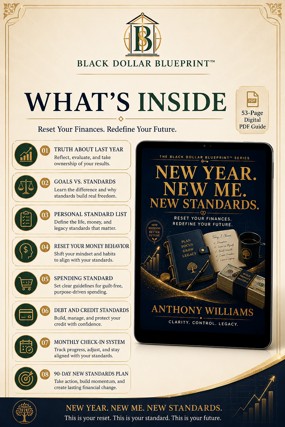New Year New Me New Standards financial goal setting habits guide.
