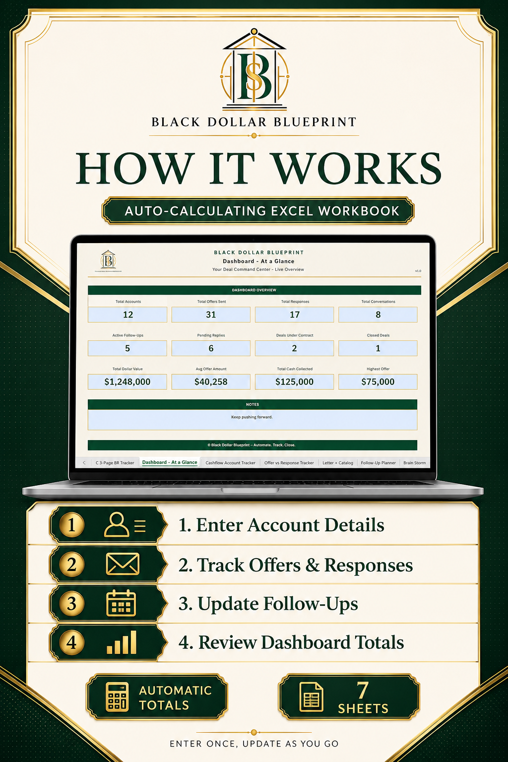 C.3 Premium Pay-for-Delete Tracker, Excel Workbook