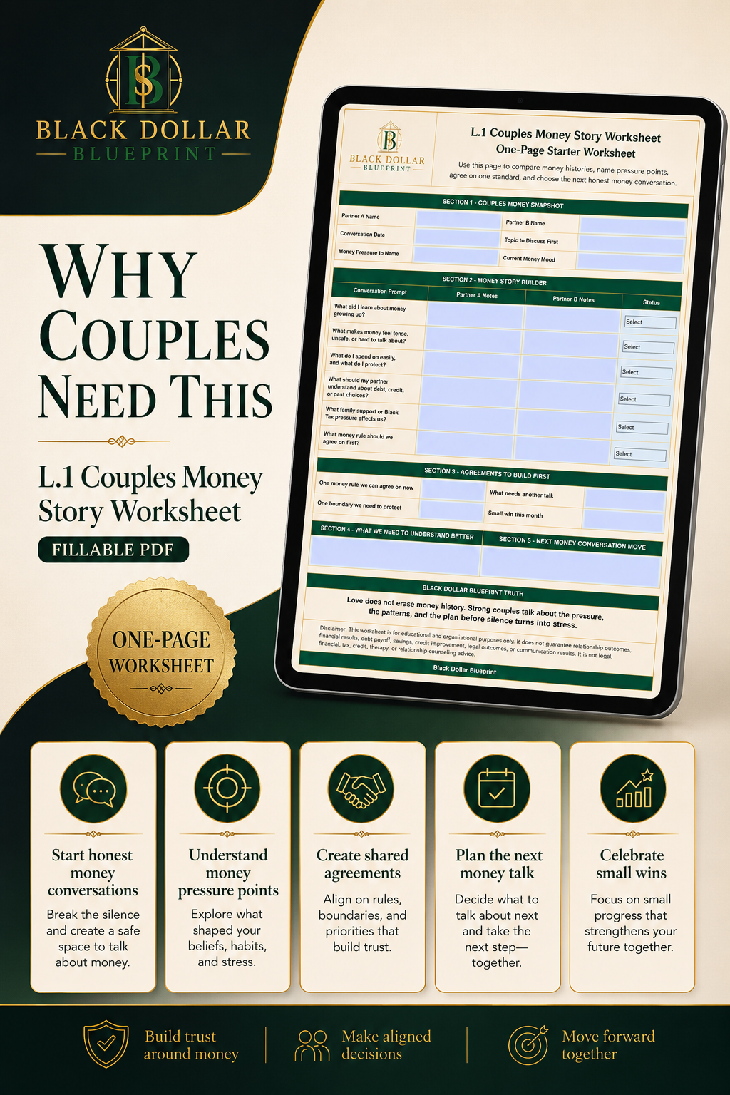 Emergency Financial Triage Checklist PDF preview for couples.