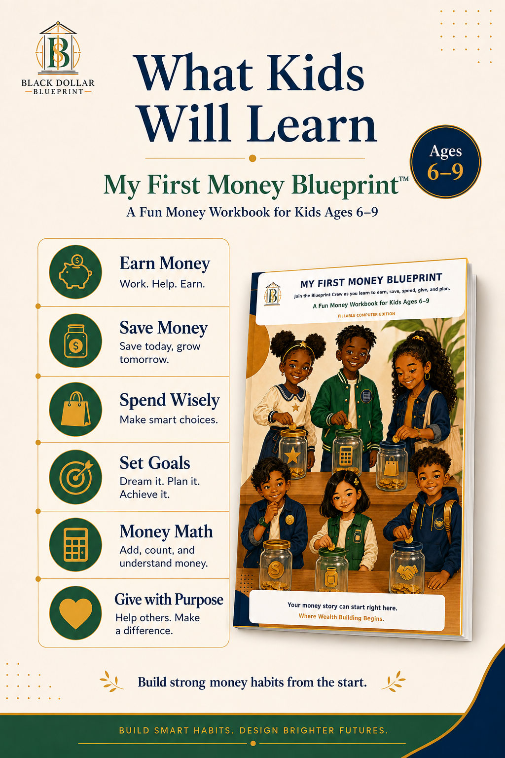 My First Money Blueprint™ | Money Workbook for Kids Ages 6–9: Learn to earn, save, and spend wisely.
