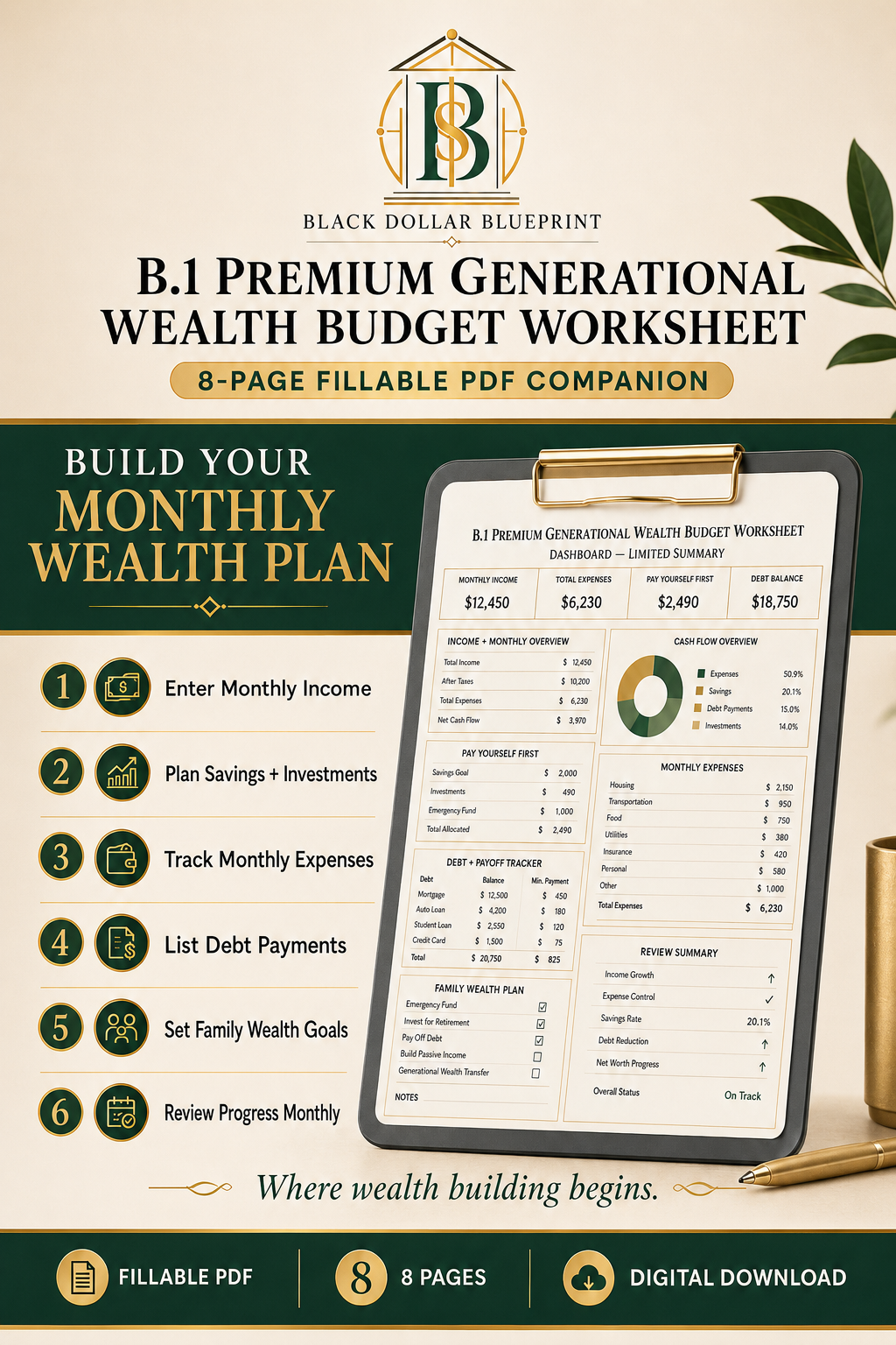 B.1 Premium Generational Wealth Budget, Fillable PDF Workbook
