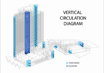 Vertical Circulation.jpg