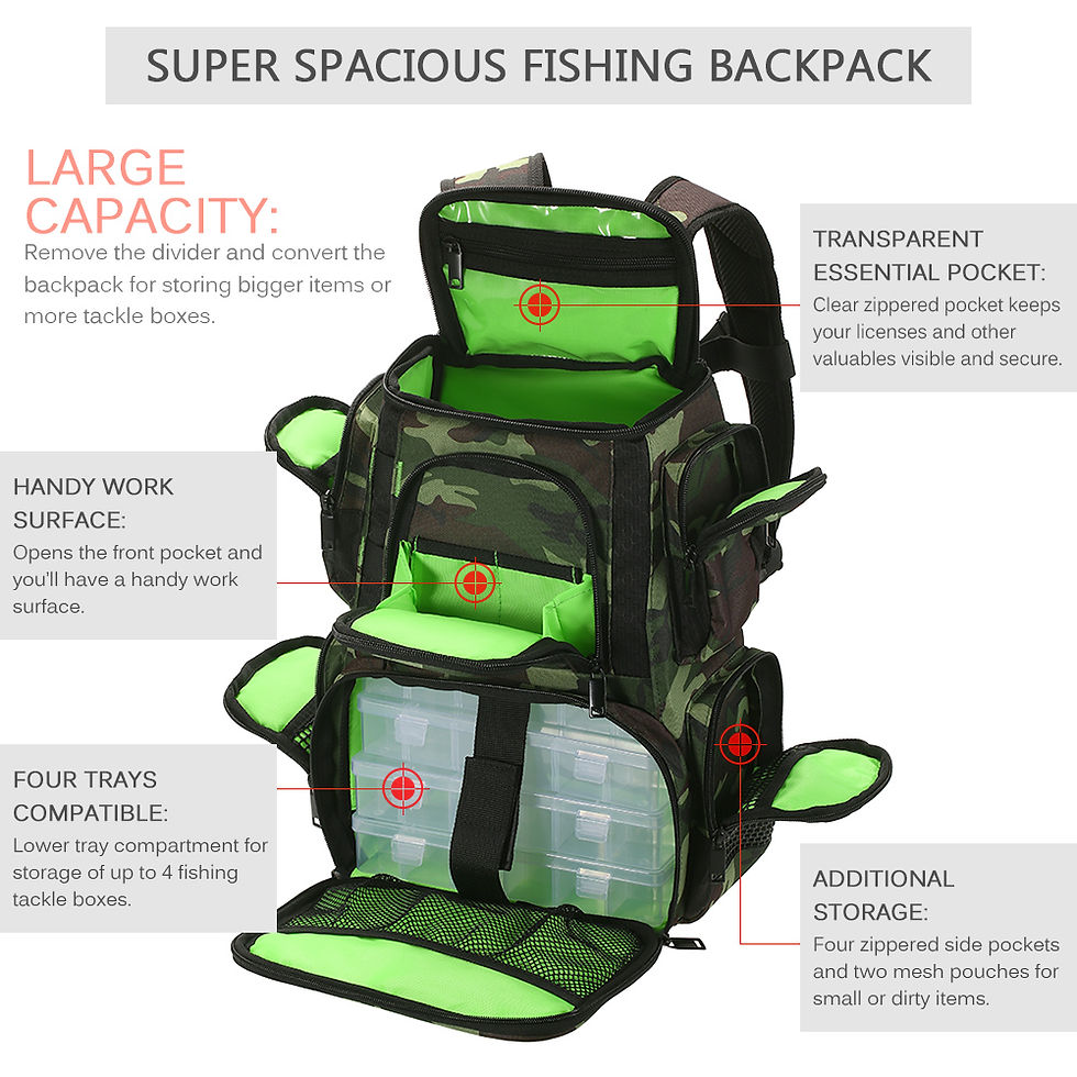 Thumbnail: Lixada Fishing Backpack Waterproof Fishing Lures Reel Bag Adjustable Straps Fish