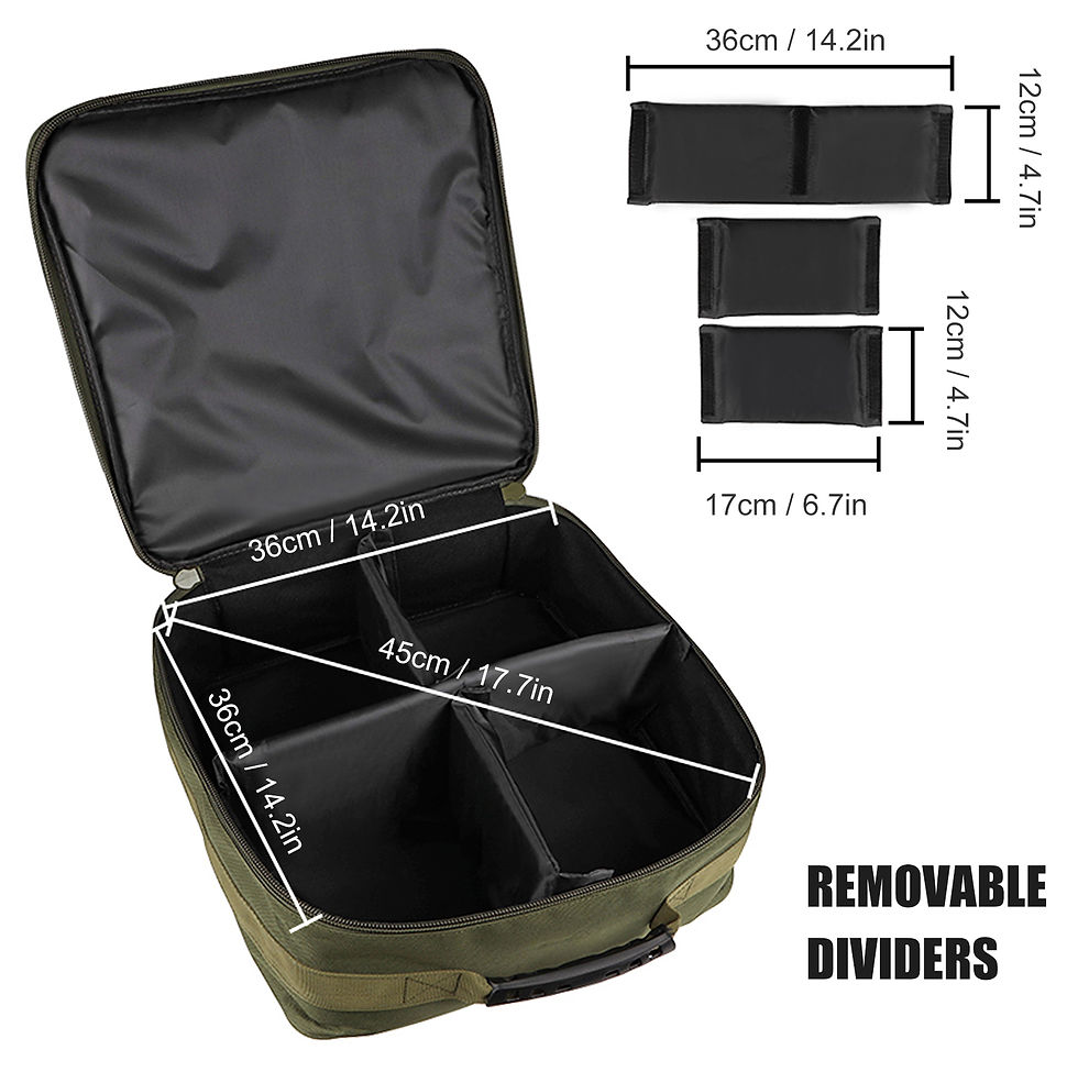 Thumbnail: Lixada Fishing Backpack Waterproof Fishing Lures Reel Bag Adjustable Straps Fish