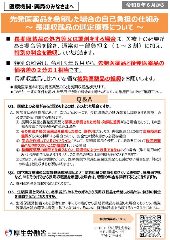 長期収載品の選定療養について