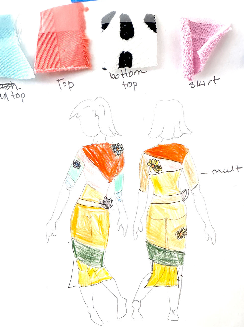 Thumbnail: Fashion Sketchpad