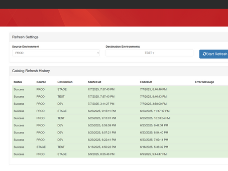 Synchronize OrderCloud Catalogs Across Environments from Sitecore XM/XP in One Click