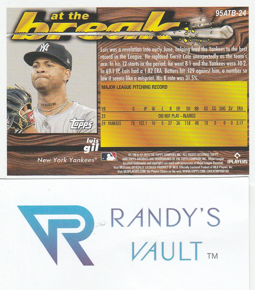 Thumbnail: YANKEES ~ Luis Gil Rookies!