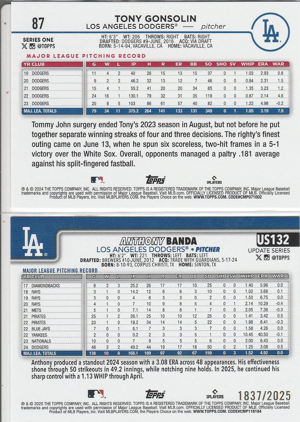 Thumbnail: DODGERS ~ Kershaw/Wright/Banda/Gonsolin