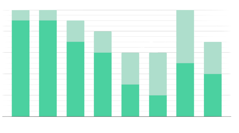 Resume%2520Graphics%2520(3)_edited_edite