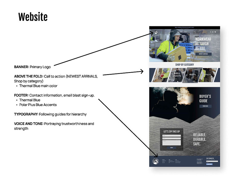 Website