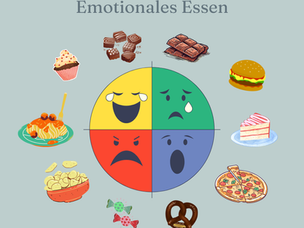 Emotionales Essen unter der Lupe