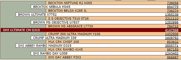 315 Ultimate Pedigree.jpg