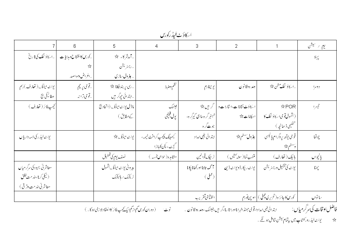 SLTC Boys1