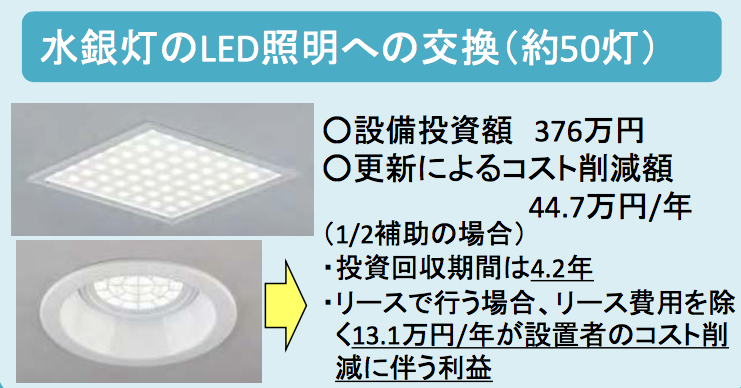 スクリーンショット 2015-02-19 6.41.26 PM.png