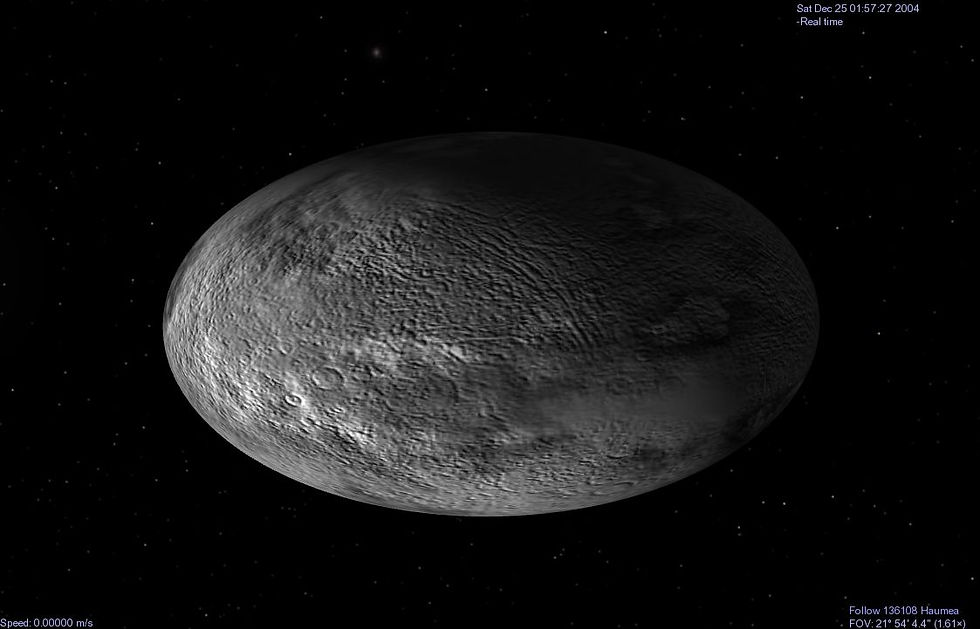 Planetas Enanos