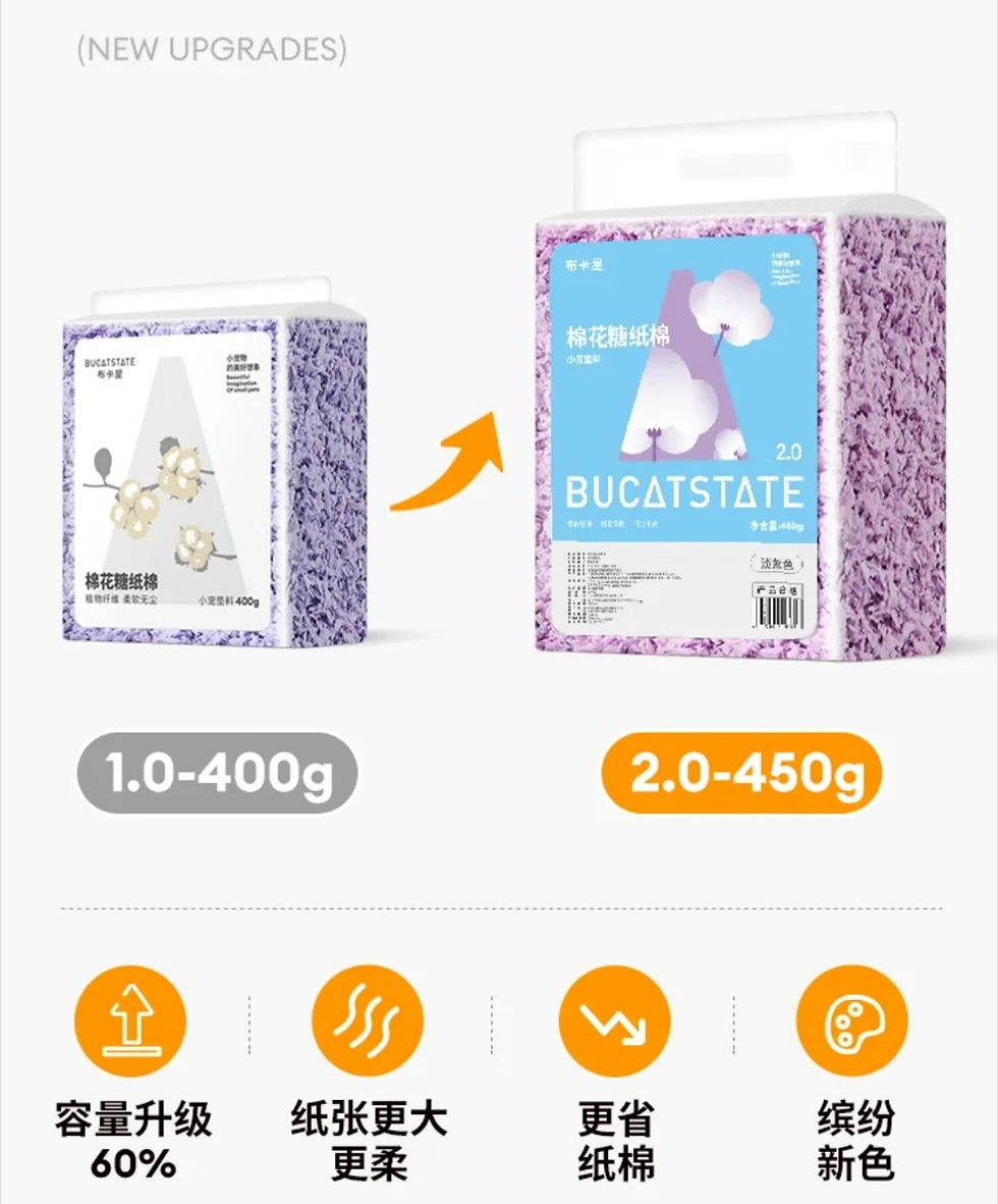 Thumbnail: Purple Bucatstate Paper Bedding 2.0  