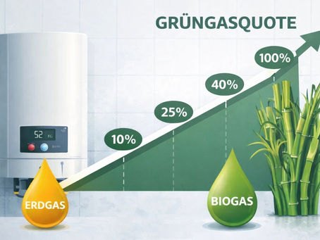 Entwicklung der Grüngasquote