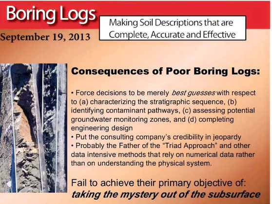 Hole-Making Clear Cut Remainder in the Singular *Boring Log*