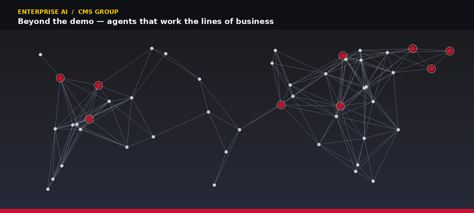 A connected fabric of AI agents and Microsoft 365 Copilot endpoints — the corporate AI environment we help you build, govern and grow.