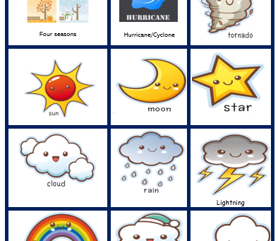 Weather Vocabulary