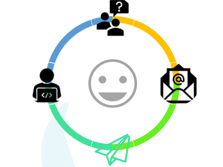 How to start and end an email