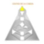 GrƔfico de DiseƱo Humano. Centro de la Cabeza