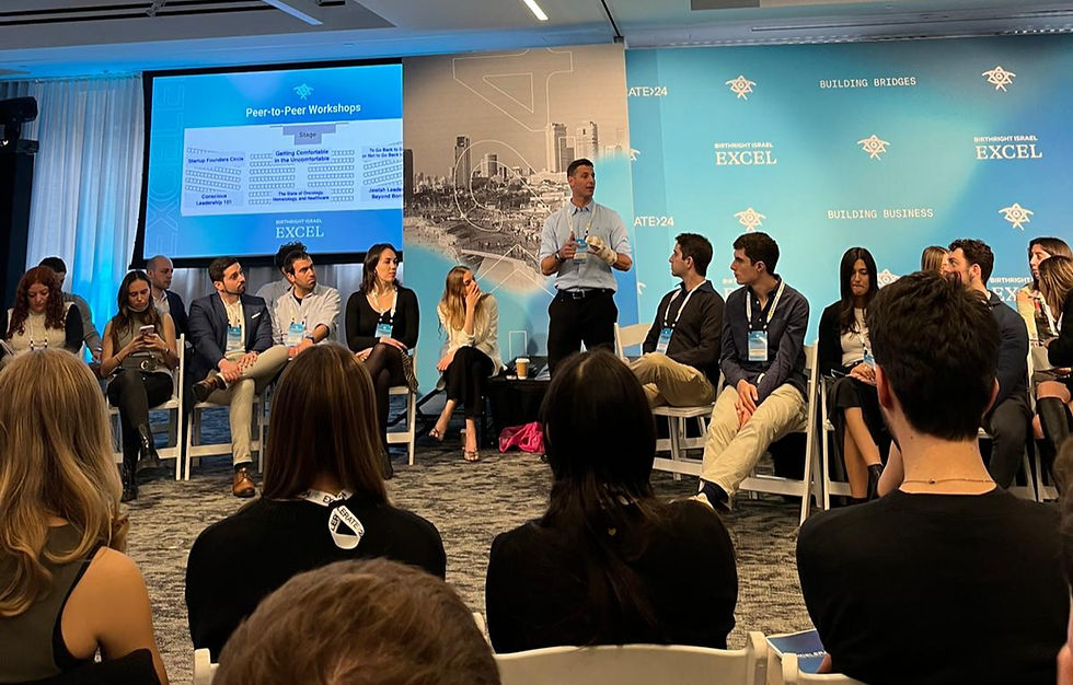 leadership workshop
סדנת מנהלים