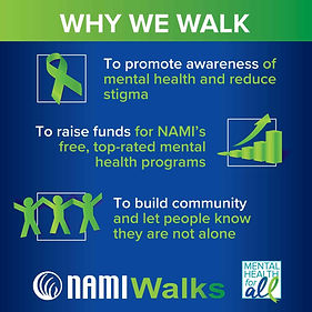 WhyWeWalk_NAMI Walks