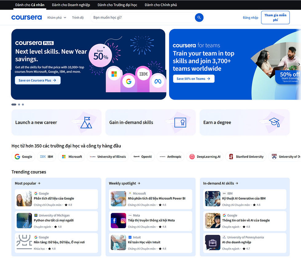 Top 10 nền tảng bán khóa học Online tốt nhất