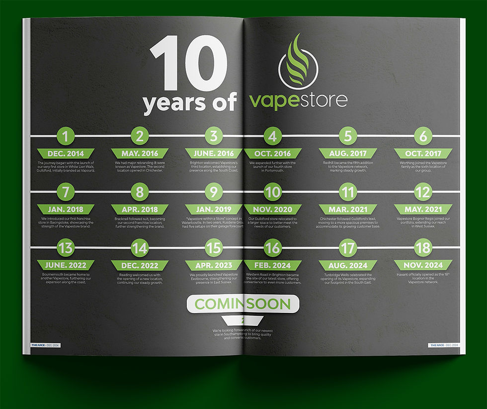 Vapestore - Issue 06.jpg