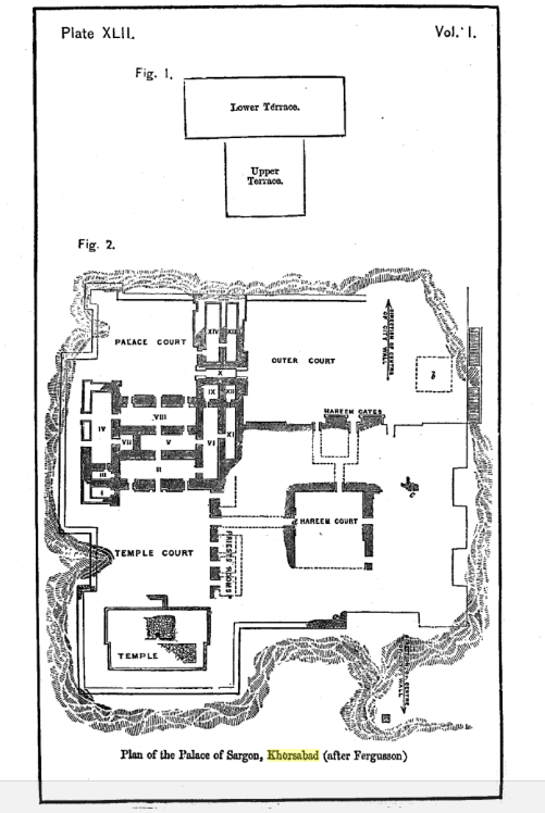 Khorsabad, Sargon, Wall